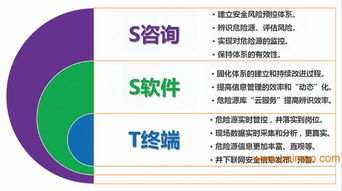 煤礦安全風險預控管理信息系統誠邀合作代理 攜手共贏，共筑智能安全防線