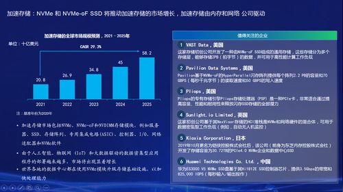 2021信息科學十大發展態勢 從深度學習到網絡安全的創新與融合